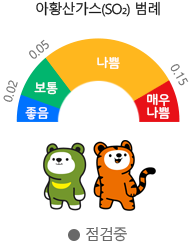 아황산가스범례