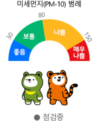 미세먼지범례