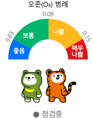 오존범례